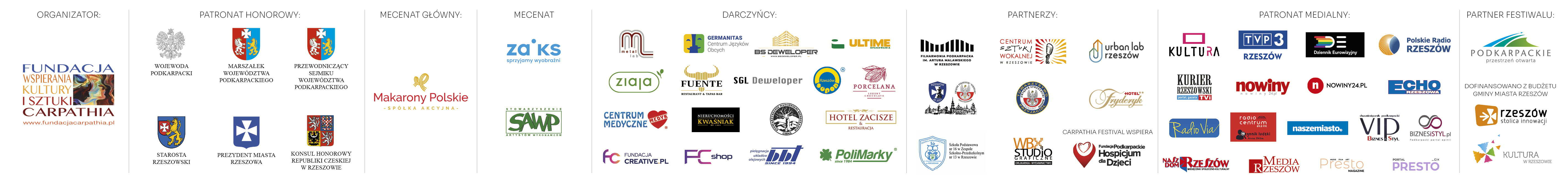Sponsorzy Carpathia Festival 2022