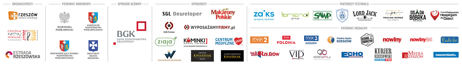 Sponsorzy Carpathia Festival 2020