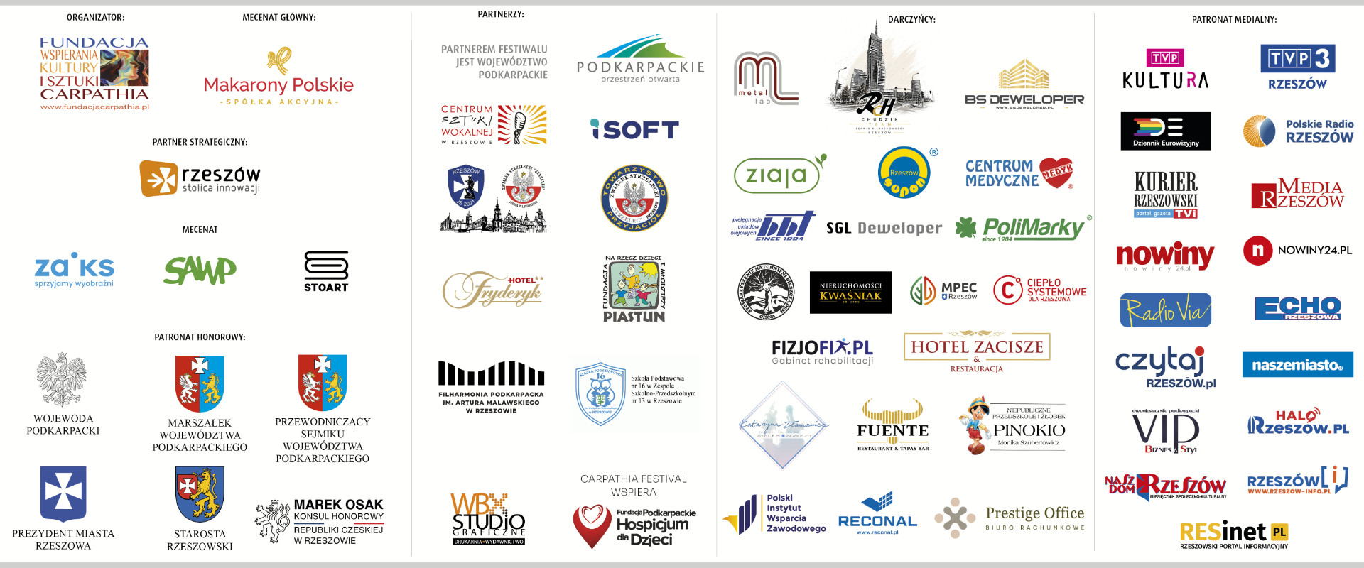 Sponsorzy Carpathia Festival 2022